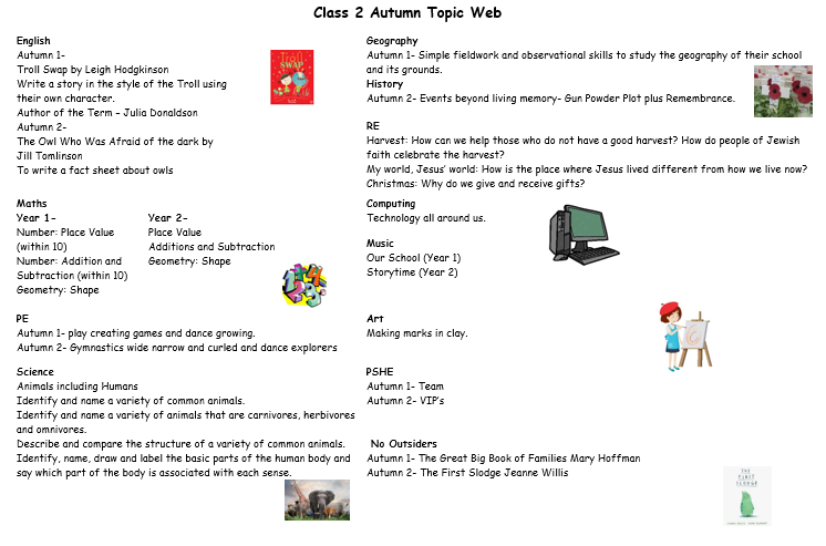 Topic web image.png
